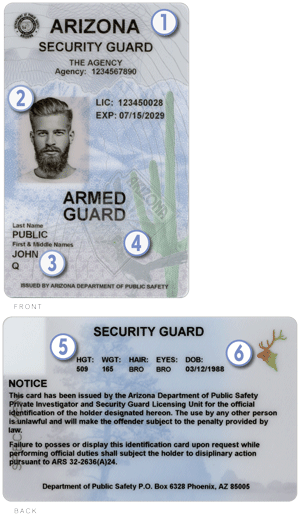 New Arizona DPS Armed Guard Card